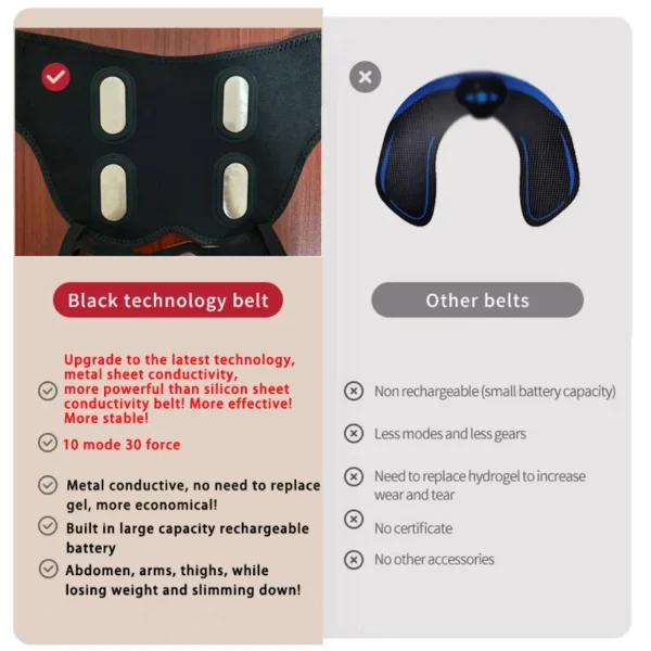 Electric EMS Hips Trainer Butt Muscle Stimulator Buttocks Toner Lifting Body Shaping Slim Weight Loss Fat Burn Fitness Equipment - Image 6